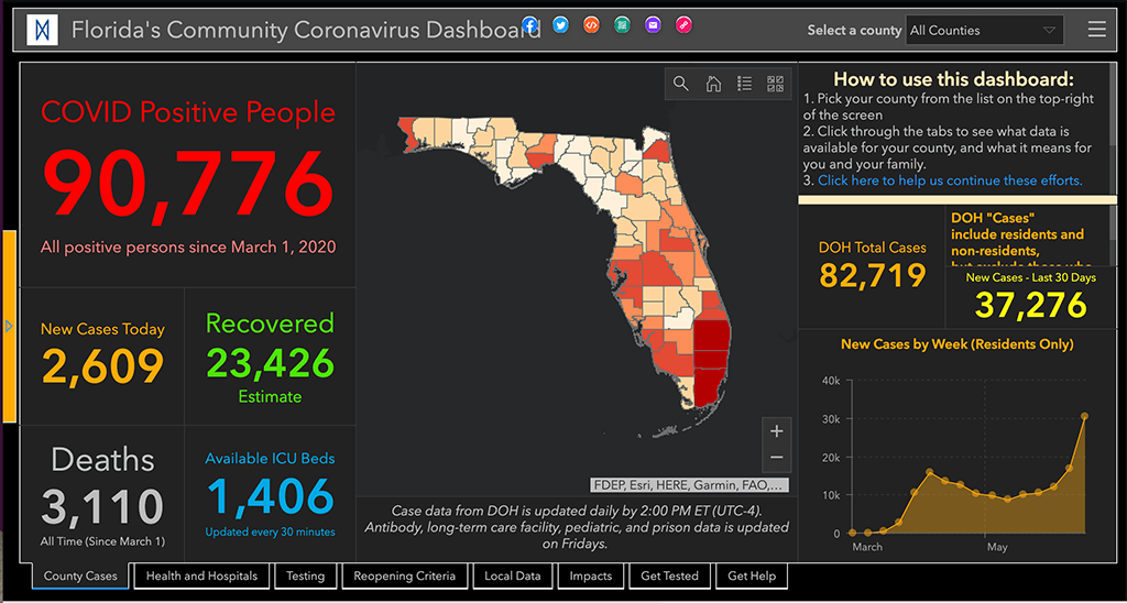 DeSantis Fired This Data Expert. She Says Her Own COVID-19 Dashboard Will Reveal the Truth.